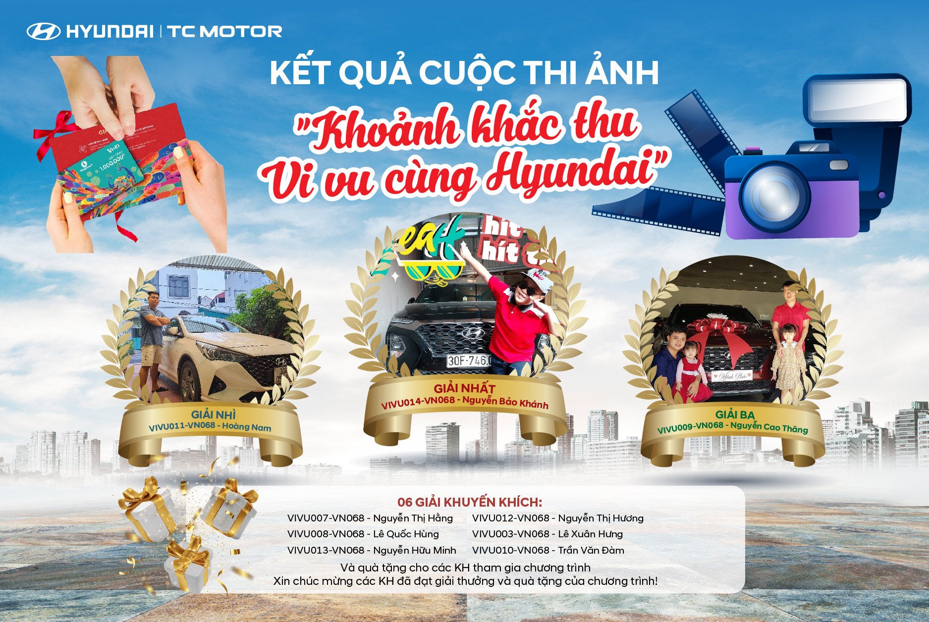 KẾT QUẢ CUỘC THI ẢNH 